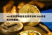eos走势区块链主流货币分析 eos币走势分析最新