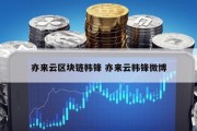 亦来云区块链韩锋 亦来云韩锋微博