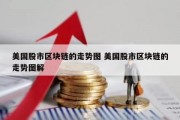 美国股市区块链的走势图 美国股市区块链的走势图解
