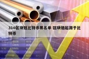 310区块链比特币黑名单 区块链起源于比特币