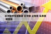区块链共有链联盟 区块链 公有链 私有链 联盟链