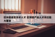 区块链底层技术人才 区块链产业人才岗位能力要求